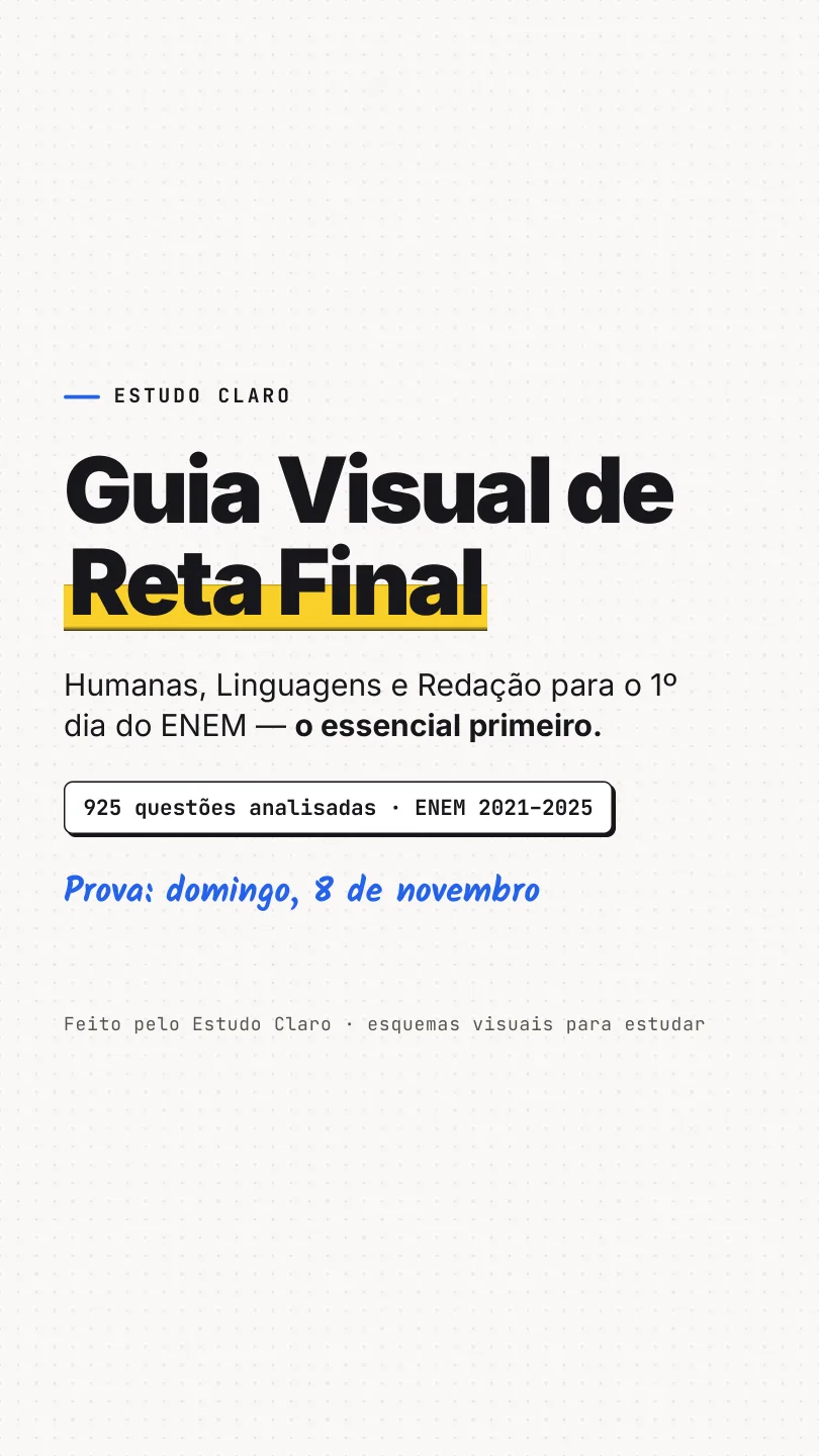 Capa do guia do 1º dia